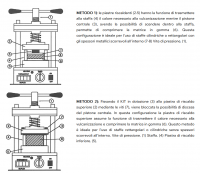 17338356069772-vulcanizzatoreconpiastreriscaldantida150x150mmutilizzatopermatricigommaestampirubbermoldvulcanizingpresse