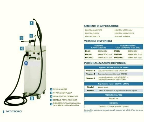 JET STEAM CLEANING MACHINE 